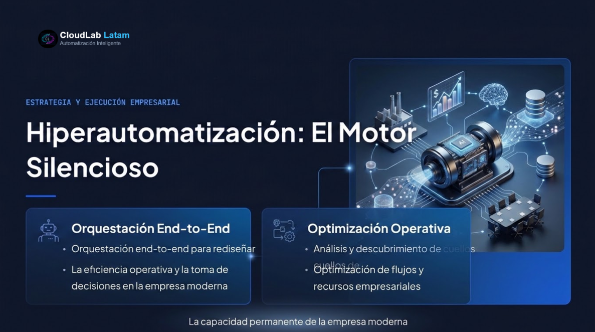 Hiperautomatización: El Motor Silencioso que Rediseña la Empresa Moderna